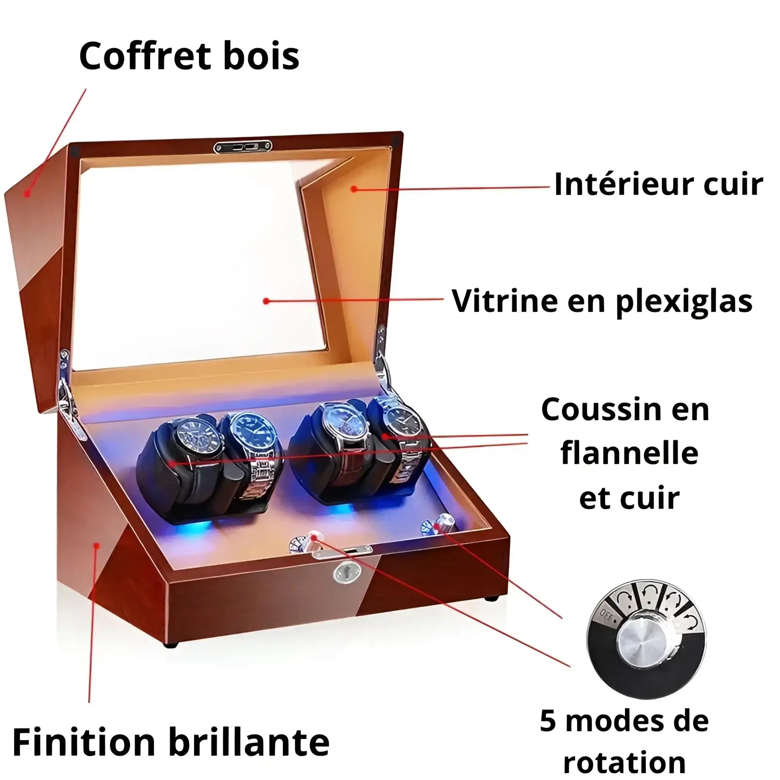 Remontoir de Montre Automatique - le Gardien du Temps - Bois Poirier | Rotation Horlogère